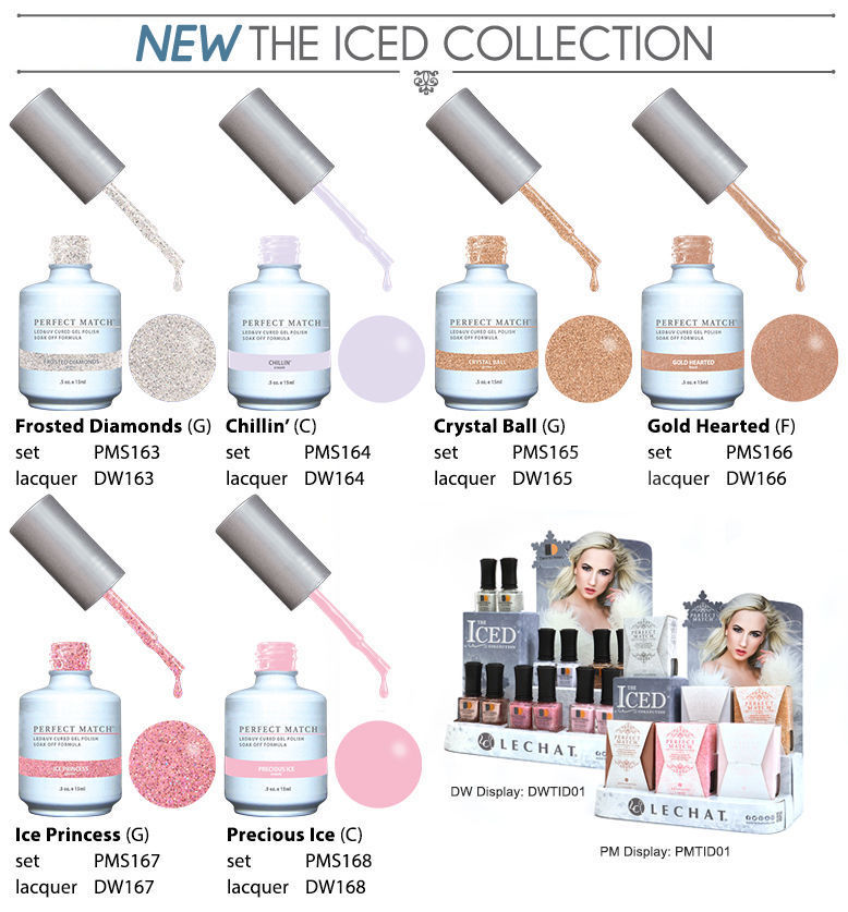 LeChat Perfect Match Manicure pedicure Soak off gel + Nail polish *THE ICED* Collection