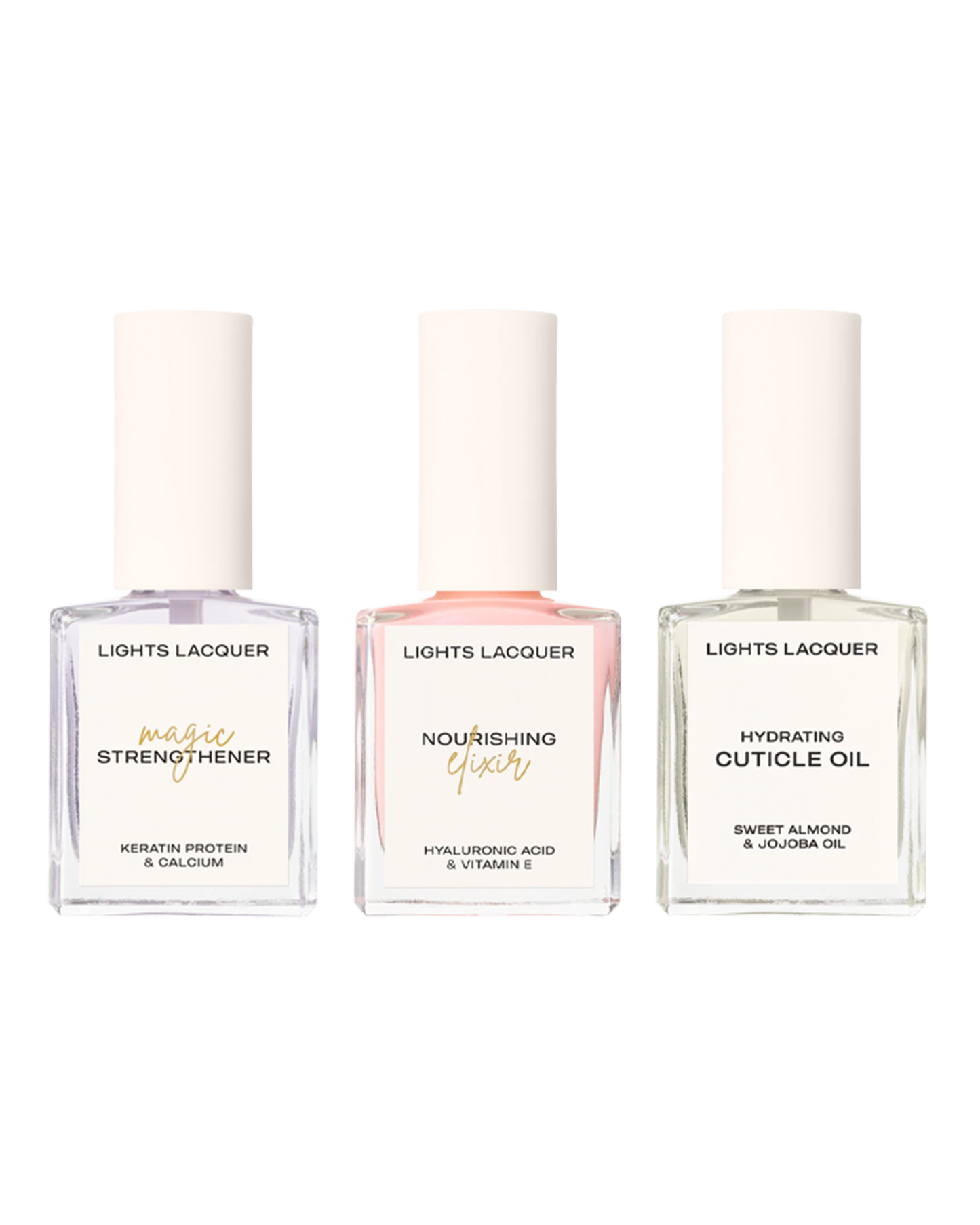 Strengthening Bundle